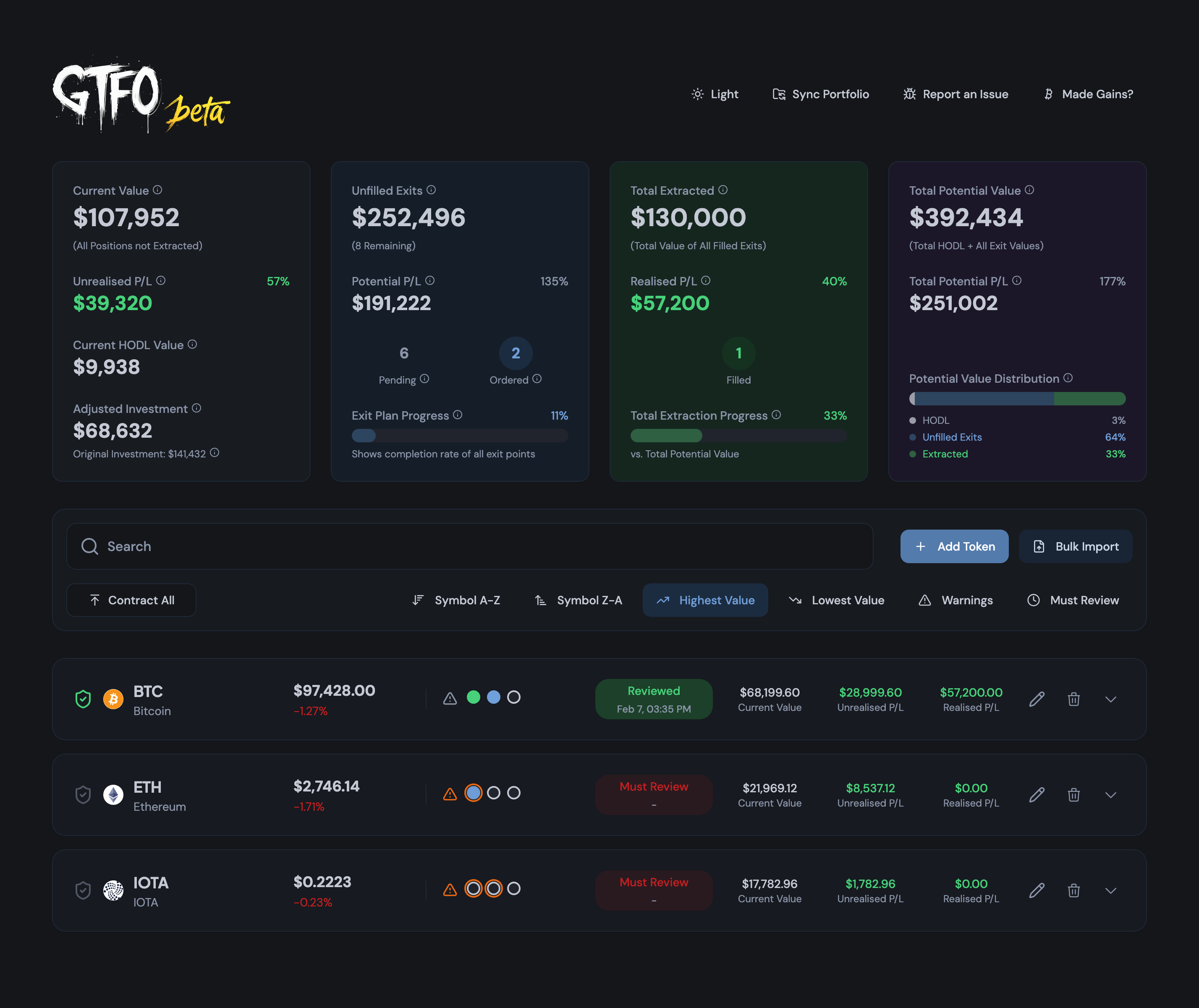 GTFO Portfolio Dashboard Preview